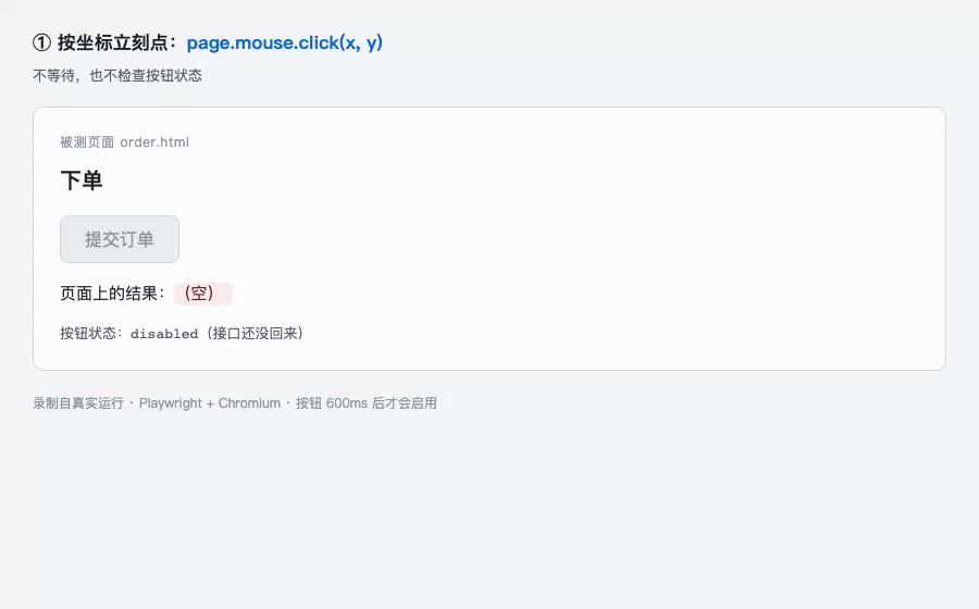 同一颗按钮的三种点法：按坐标点没反应、dispatchEvent 假成功、getByRole 等到条件成立才点